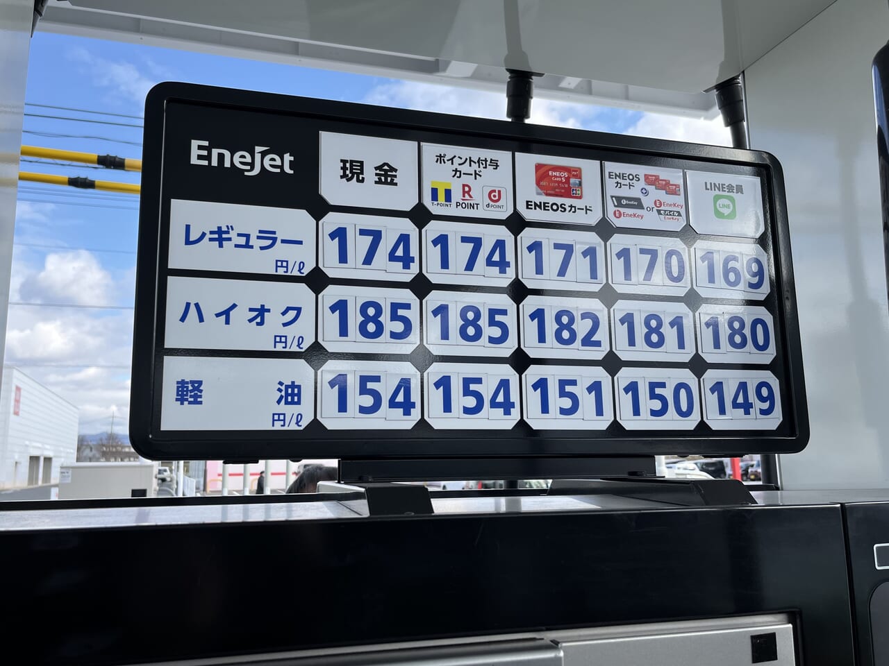 2024年1月26日のENEOSガソリン代